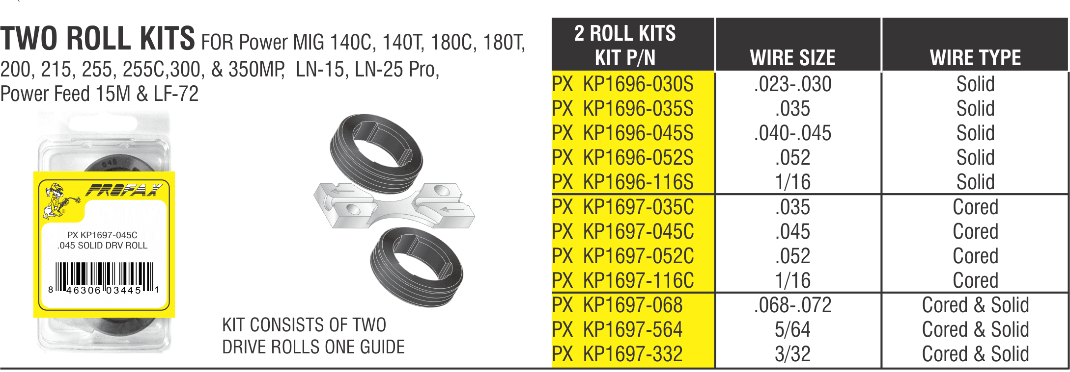 thumbnail image 2 of Lincoln Electric KP2529-2 .035 Solid Wire Drive Roll For MIG Welders 2 of 6