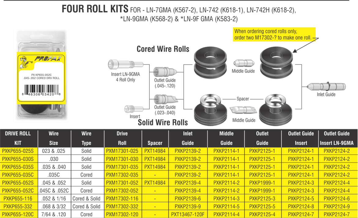 LINCOLN FOUR ROLL .045 & .052 Solid Wire Lenco Welding Accessories Ltd.