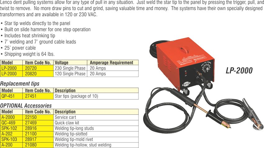 Lenco on sale dent puller